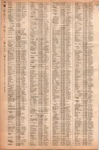 昭和40年2月1日現在大阪市50音別電話番号簿 0178ページのサムネイル