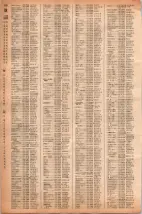 昭和40年2月1日現在大阪市50音別電話番号簿 0184ページのサムネイル
