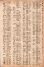 昭和40年2月1日現在大阪市50音別電話番号簿 0187ページのサムネイル