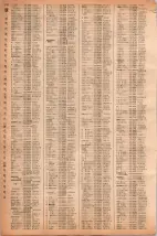 昭和40年2月1日現在大阪市50音別電話番号簿 0188ページのサムネイル