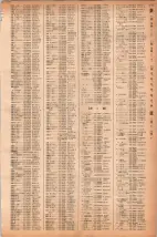昭和40年2月1日現在大阪市50音別電話番号簿 0189ページのサムネイル