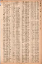昭和40年2月1日現在大阪市50音別電話番号簿 0191ページのサムネイル