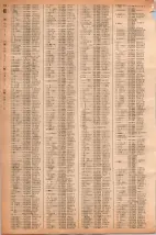 昭和40年2月1日現在大阪市50音別電話番号簿 0192ページのサムネイル