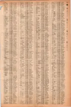 昭和40年2月1日現在大阪市50音別電話番号簿 0193ページのサムネイル