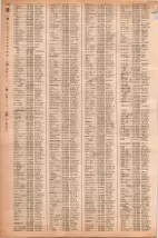 昭和40年2月1日現在大阪市50音別電話番号簿 0194ページのサムネイル