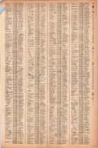昭和40年2月1日現在大阪市50音別電話番号簿 0195ページのサムネイル