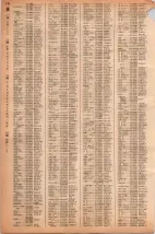 昭和40年2月1日現在大阪市50音別電話番号簿 0196ページのサムネイル