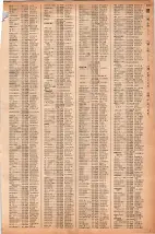 昭和40年2月1日現在大阪市50音別電話番号簿 0197ページのサムネイル
