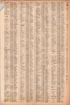 昭和40年2月1日現在大阪市50音別電話番号簿 0199ページのサムネイル