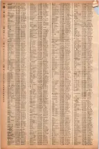 昭和40年2月1日現在大阪市50音別電話番号簿 0200ページのサムネイル