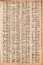昭和40年2月1日現在大阪市50音別電話番号簿 0201ページのサムネイル