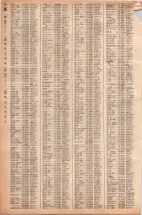 昭和40年2月1日現在大阪市50音別電話番号簿 0202ページのサムネイル