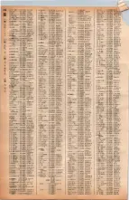 昭和40年2月1日現在大阪市50音別電話番号簿 0204ページのサムネイル