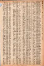 昭和40年2月1日現在大阪市50音別電話番号簿 0205ページのサムネイル