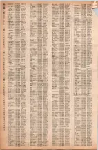 昭和40年2月1日現在大阪市50音別電話番号簿 0206ページのサムネイル