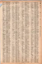 昭和40年2月1日現在大阪市50音別電話番号簿 0207ページのサムネイル