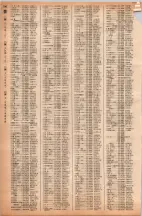 昭和40年2月1日現在大阪市50音別電話番号簿 0208ページのサムネイル