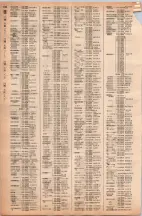 昭和40年2月1日現在大阪市50音別電話番号簿 0210ページのサムネイル