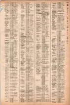 昭和40年2月1日現在大阪市50音別電話番号簿 0211ページのサムネイル
