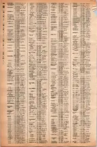 昭和40年2月1日現在大阪市50音別電話番号簿 0212ページのサムネイル