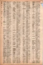 昭和40年2月1日現在大阪市50音別電話番号簿 0214ページのサムネイル