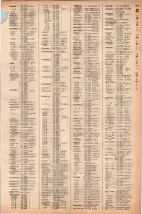 昭和40年2月1日現在大阪市50音別電話番号簿 0215ページのサムネイル