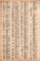 昭和40年2月1日現在大阪市50音別電話番号簿 0218ページのサムネイル