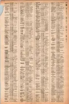 昭和40年2月1日現在大阪市50音別電話番号簿 0221ページのサムネイル