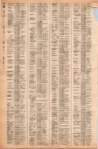 昭和40年2月1日現在大阪市50音別電話番号簿 0222ページのサムネイル