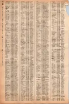 昭和40年2月1日現在大阪市50音別電話番号簿 0224ページのサムネイル