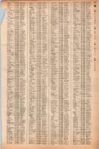 昭和40年2月1日現在大阪市50音別電話番号簿 0225ページのサムネイル