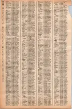 昭和40年2月1日現在大阪市50音別電話番号簿 0226ページのサムネイル