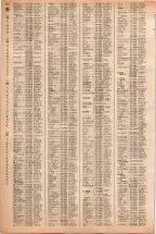昭和40年2月1日現在大阪市50音別電話番号簿 0230ページのサムネイル