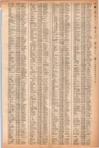 昭和40年2月1日現在大阪市50音別電話番号簿 0233ページのサムネイル