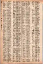 昭和40年2月1日現在大阪市50音別電話番号簿 0234ページのサムネイル