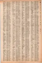 昭和40年2月1日現在大阪市50音別電話番号簿 0235ページのサムネイル