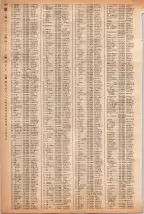 昭和40年2月1日現在大阪市50音別電話番号簿 0244ページのサムネイル