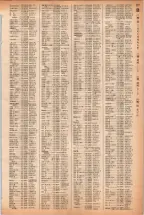 昭和40年2月1日現在大阪市50音別電話番号簿 0245ページのサムネイル