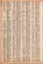 昭和40年2月1日現在大阪市50音別電話番号簿 0246ページのサムネイル