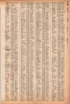 昭和40年2月1日現在大阪市50音別電話番号簿 0253ページのサムネイル