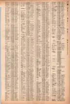 昭和40年2月1日現在大阪市50音別電話番号簿 0255ページのサムネイル