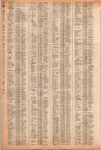 昭和40年2月1日現在大阪市50音別電話番号簿 0256ページのサムネイル