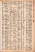 昭和40年2月1日現在大阪市50音別電話番号簿 0259ページのサムネイル