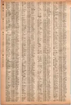 昭和40年2月1日現在大阪市50音別電話番号簿 0260ページのサムネイル