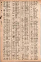 昭和40年2月1日現在大阪市50音別電話番号簿 0266ページのサムネイル