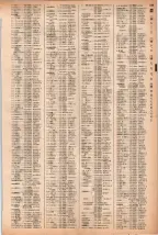 昭和40年2月1日現在大阪市50音別電話番号簿 0267ページのサムネイル