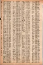 昭和40年2月1日現在大阪市50音別電話番号簿 0268ページのサムネイル