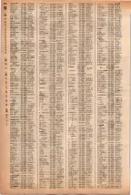 昭和40年2月1日現在大阪市50音別電話番号簿 0272ページのサムネイル