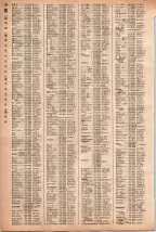 昭和40年2月1日現在大阪市50音別電話番号簿 0274ページのサムネイル