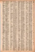 昭和40年2月1日現在大阪市50音別電話番号簿 0275ページのサムネイル